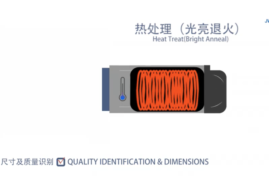 stainless steel bright annealing heat treatment