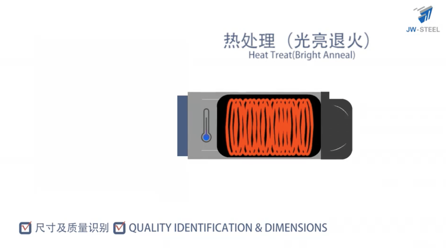 stainless steel bright annealing heat treatment